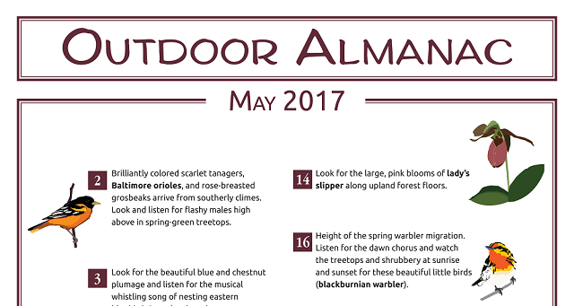 May Almanac 2017